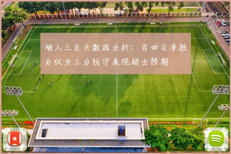 湖人三巨头数据分析：百回合净胜分仅为三分防守表现超出预期